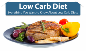 Low Carb Diet KARIMDAVID.COM